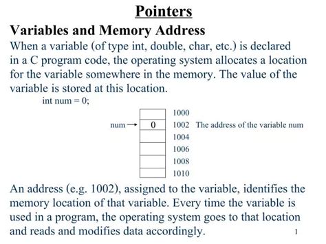 Image result for Memory Address vs Pointer