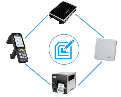 Image result for RFID Computer System