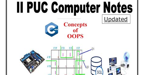 Image result for 2nd PUC Computer Lecture