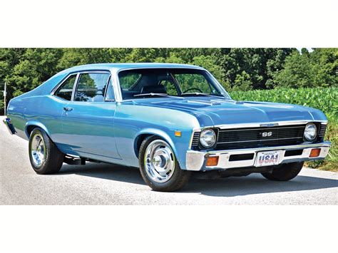 🔥 [40+] 1971 Chevy Nova Wallpapers | WallpaperSafari