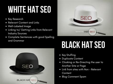 Black hat SEO vs White hat SEO and SEO tools - Plancod