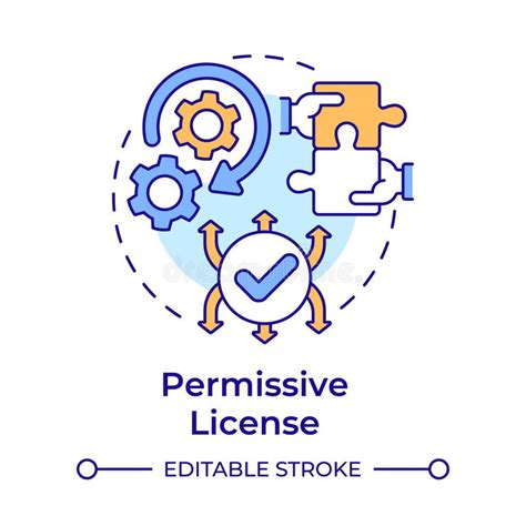 Image result for Permissive Software License