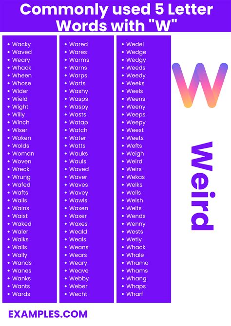450+ 5 Letter Words With "W" List, Meaning, PDF