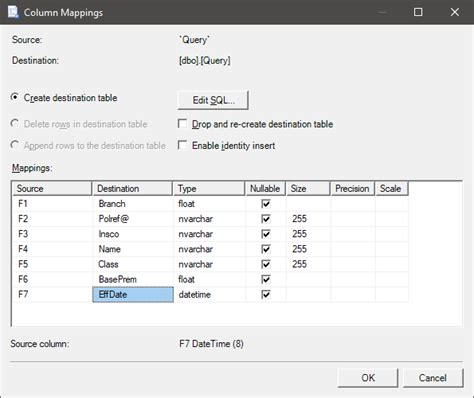 Image result for Duplicate Column Add in SQL