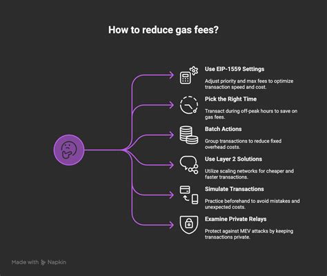 Ethereum Gas Fees Explained: Complete Guide | VTrader