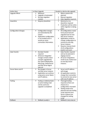 [Solved] Use the builtin diamonds dataset from seaborn library Plot two ...