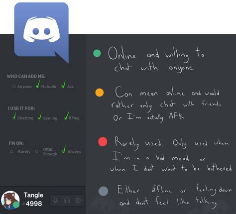 Image result for Visual Studio Code Discord Status