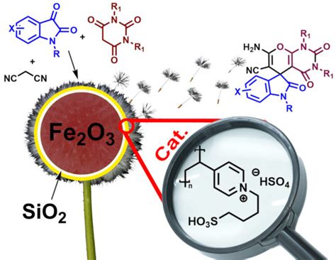 A Sulfonic Acid Polyvinyl Pyridinium Ionic Liquid Catalyzes the Multi ...