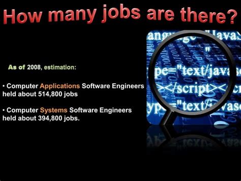 Image result for Computer Software Engineer at Work