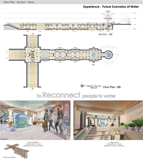 A Space for Water | CEPT - Portfolio