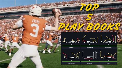 Top 5 Offensive Playbooks In College Football 25! - YouTube
