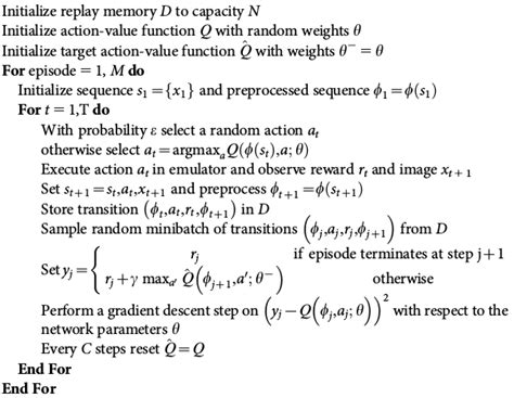Image result for DQN Algorithm Explained