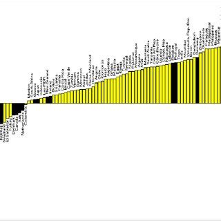 Counter Cyclical Government Spending Graph 的图像结果