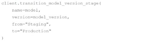 Image result for Fail Unit Test in Databricks Function