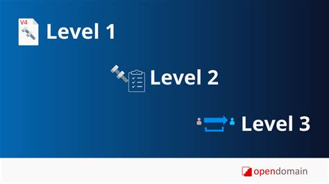 Image result for PDM Software