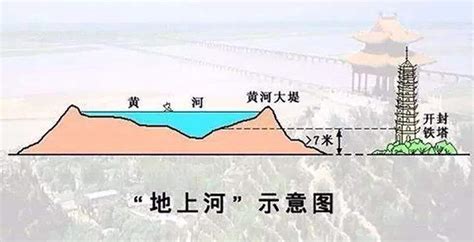 湖北十堰：漢江水位下降嚴重 河床大面積“裸露”至“江心”【3】--圖片頻道--人民網
