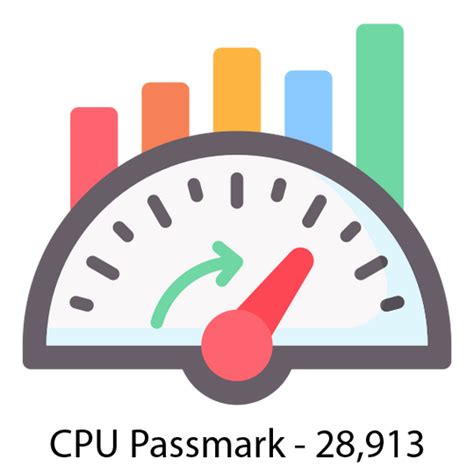 Fury by SkullSaints: Compact Mini PC with AMD Ryzen 7840HS Radeon 780M ...