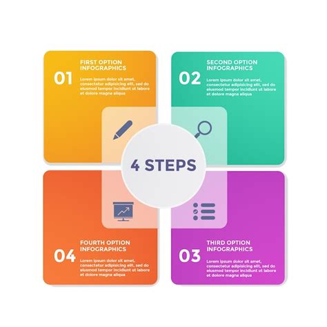 Image result for Simple Present Infographic