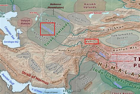River basins in Afghanistan