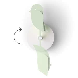 Birdie Design Indoor CO2 Monitor - Air Quality Meter for Home & Office ...