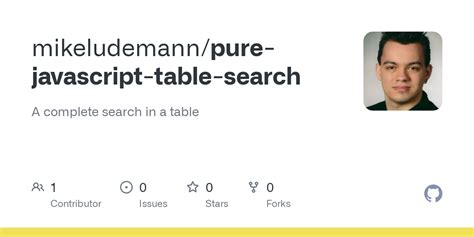 Image result for Pure JavaScript Table