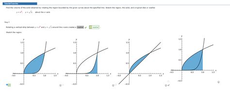 Image result for Washer Method Outer Radius