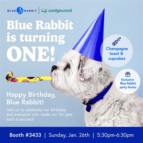 Wedgewood, Veterinary Compounding Pharmacy (@wedgewoodpetrx ...