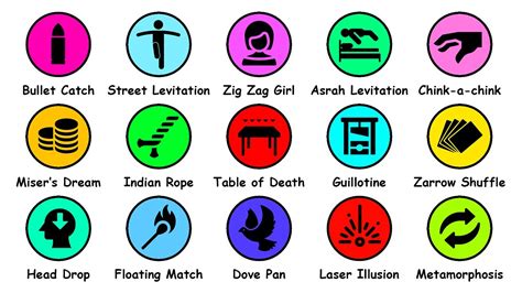 Image result for Famous Magic Tricks