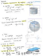 Parametric Integrals 的图像结果