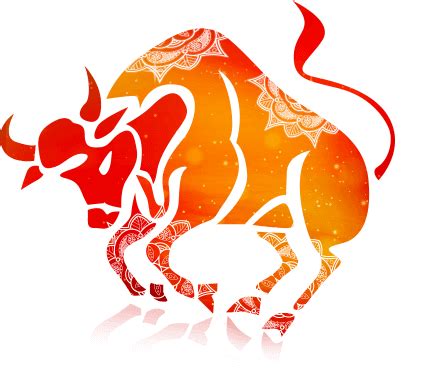सभी राशियों के नाम, संकेत, अक्षर और चिन्ह - Zodiac Signs in Hindi
