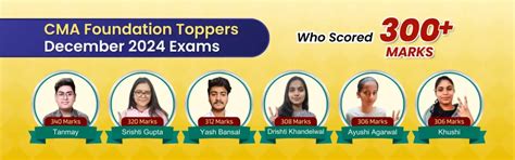 CA vs CMA: Salary & Differences To Choose Better Career
