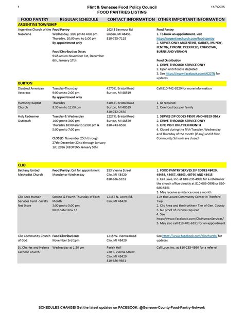 Image result for Vocational Independence Program