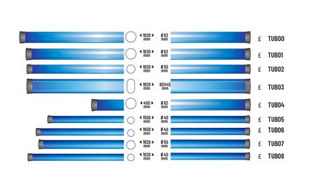 Image result for Tube Tutorial