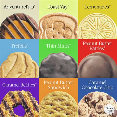 Girl Scout Cookies have arrived in the Miami Valley! - Sidney Daily News