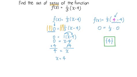Zeros Of A Function Zeros, End Behavior, And Turning Points | College