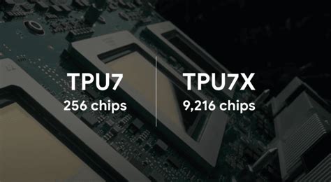 Google TPU Ironwood: Revolutionizing AI Inference at Scale