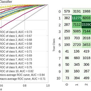 Image result for Lgbm Gradient Boosting Algorithm