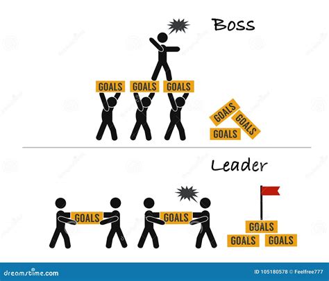 Boss Vs Leader Diffrences in Leadership Stock Illustration - Illustration of goals, paper: 105180578