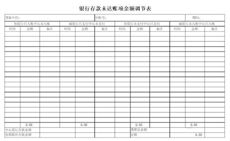 银行存款余额调节表模板_word文档在线阅读与下载_免费文档