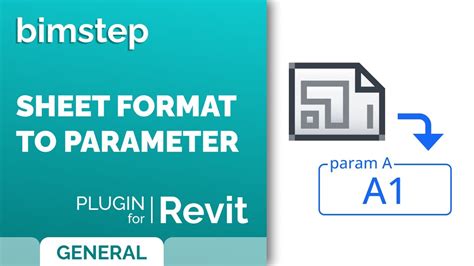 Image result for Format Sheets