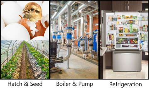 Shockley XH-W3001-50 to 110c Intelligent Digital Thermostat temperature ...