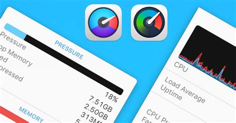 Image result for ISTAT Pro