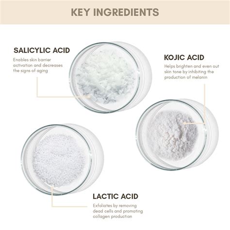 Lukewarm Glycolic AHA + BHA BSolution, 60ml - Allure