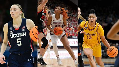 Top 10 women's college basketball players who could make an impact in ...