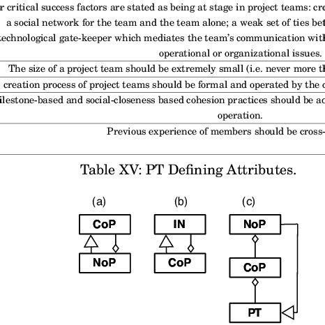Image result for Oss Drawing Curve Andcircle Coding PDF