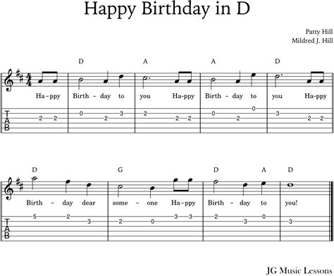 How To Play Happy Birthday Song (guitar Chords, Melody With Tabs And ...