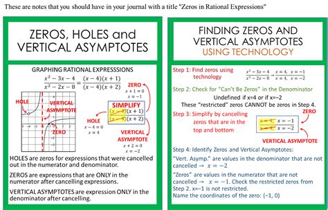 Unit 4.3, 4.5 - Finding Zeros and Vertical Asymptotes
