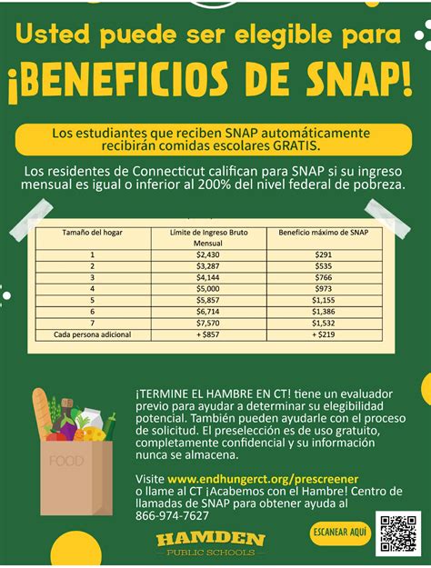 Virtual Bulletin Board - Hamden Public Schools