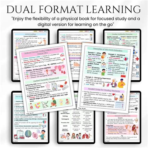 Image result for CPT Coding Study Guide