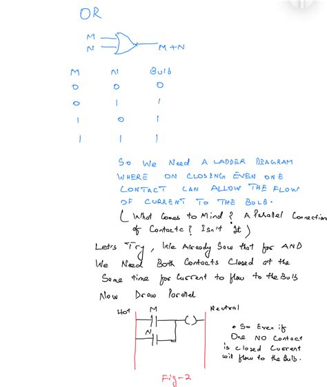 [Solved] Express the following in ladder logic, Y=(A+B)CD. | Course Hero